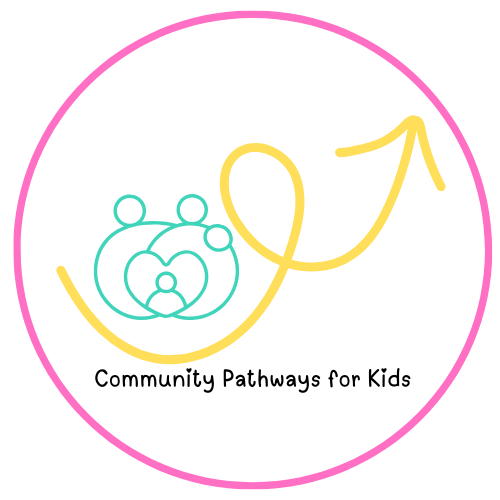 CPK logo